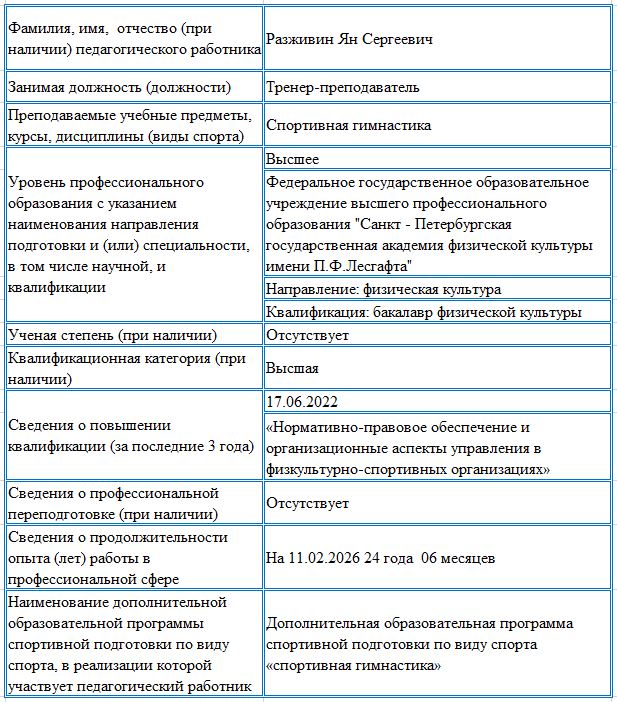 info